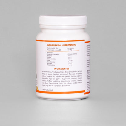DIGESTIV